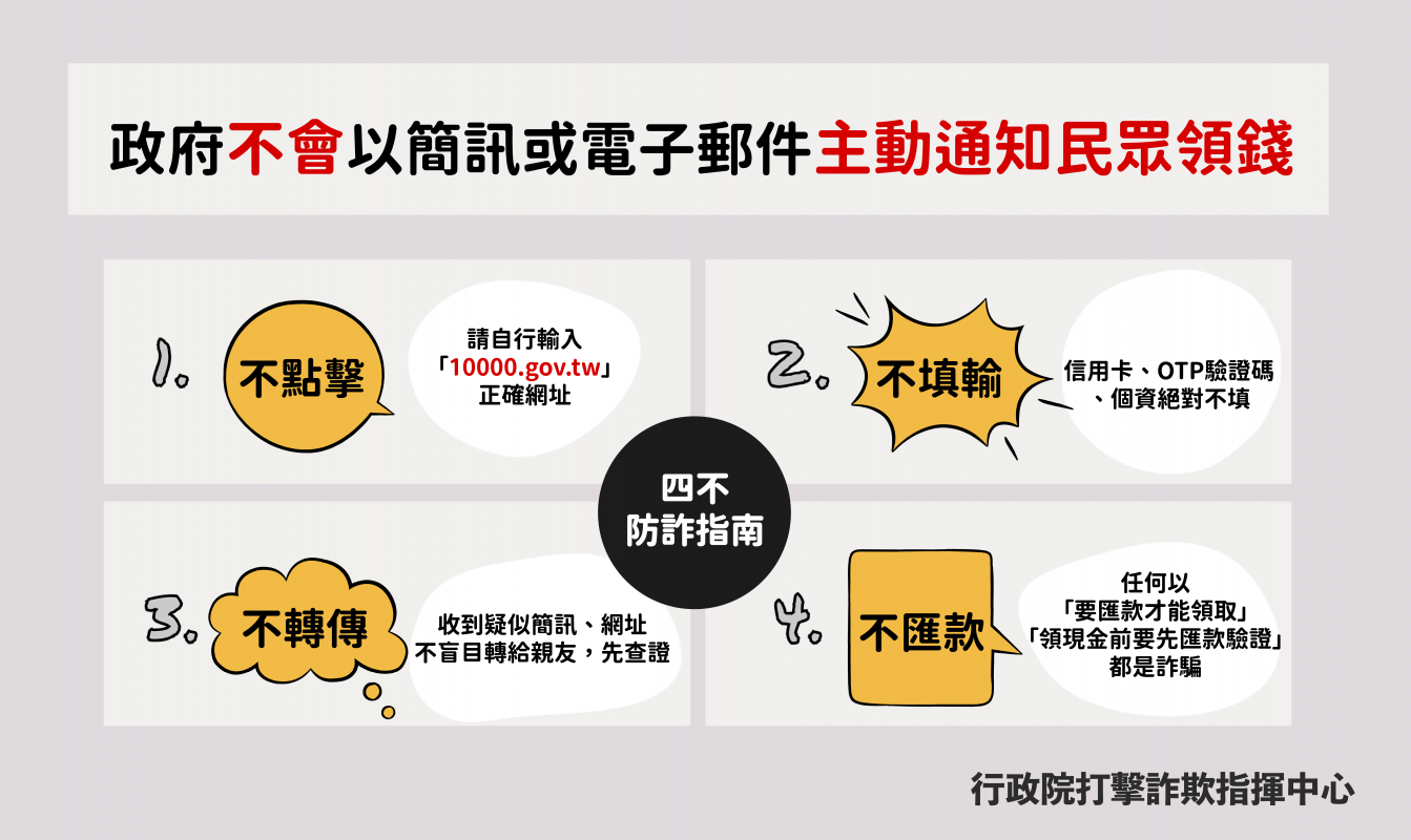 114.11.10反詐圖卡
