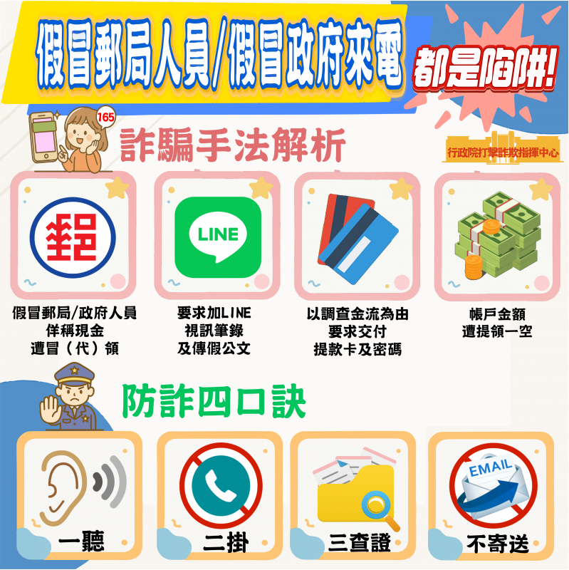 114.11.17反詐圖卡