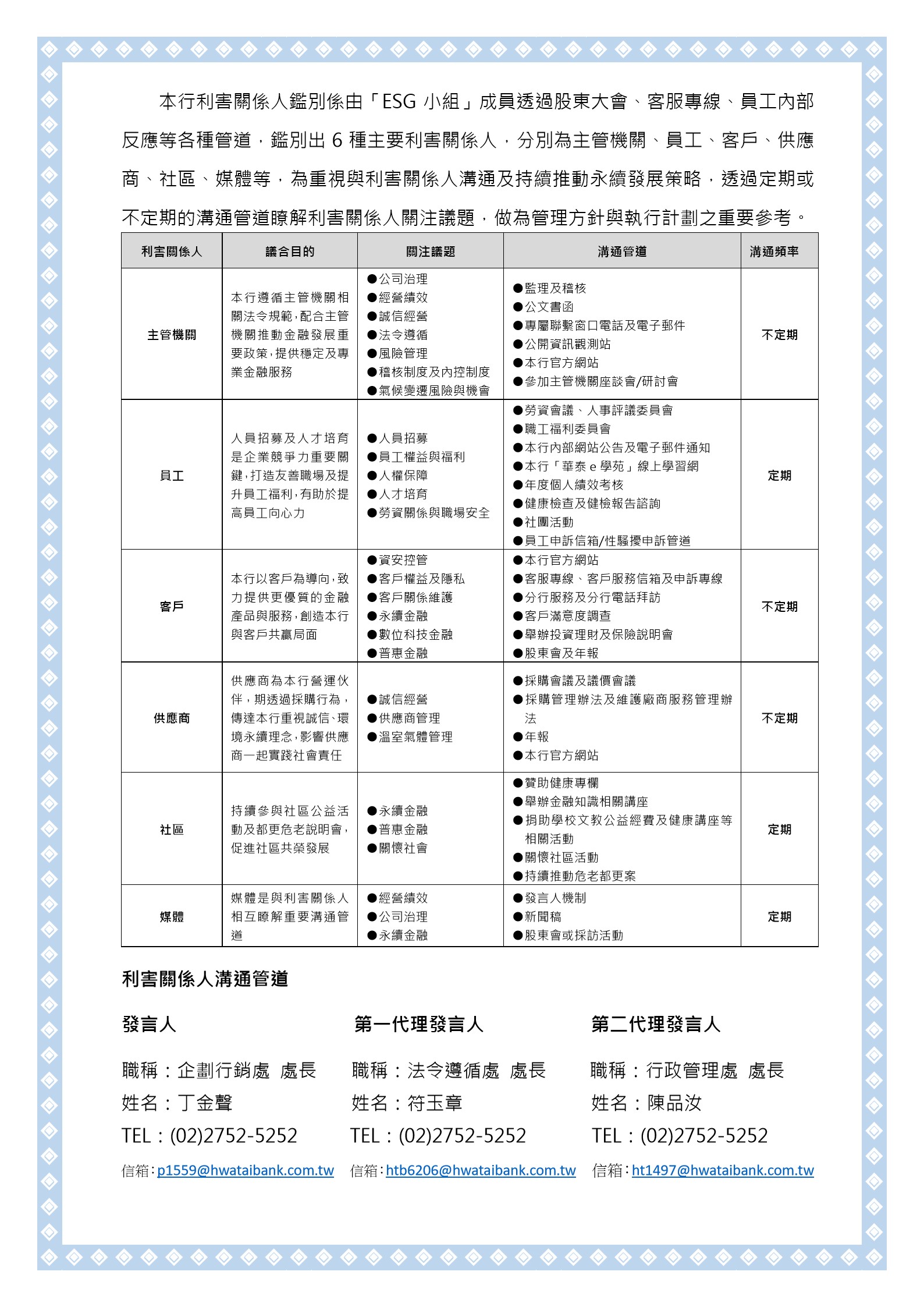 113年利害關係人議合與溝通管道