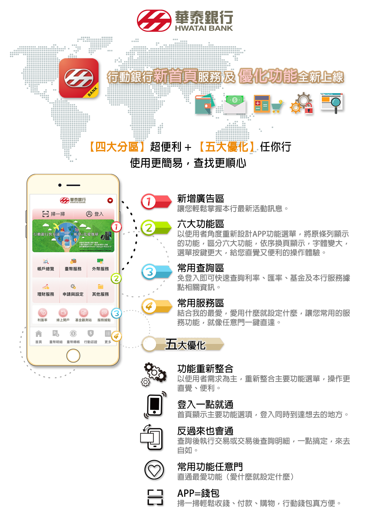APP EDM 1 1